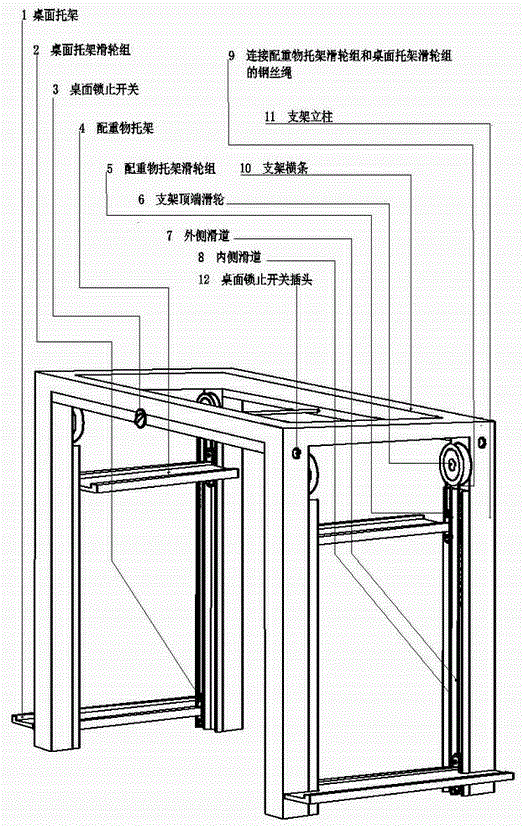 Counterweight manual desktop lifting device and counterweight manual desktop lifting method adaptive to sitting and standing alternation