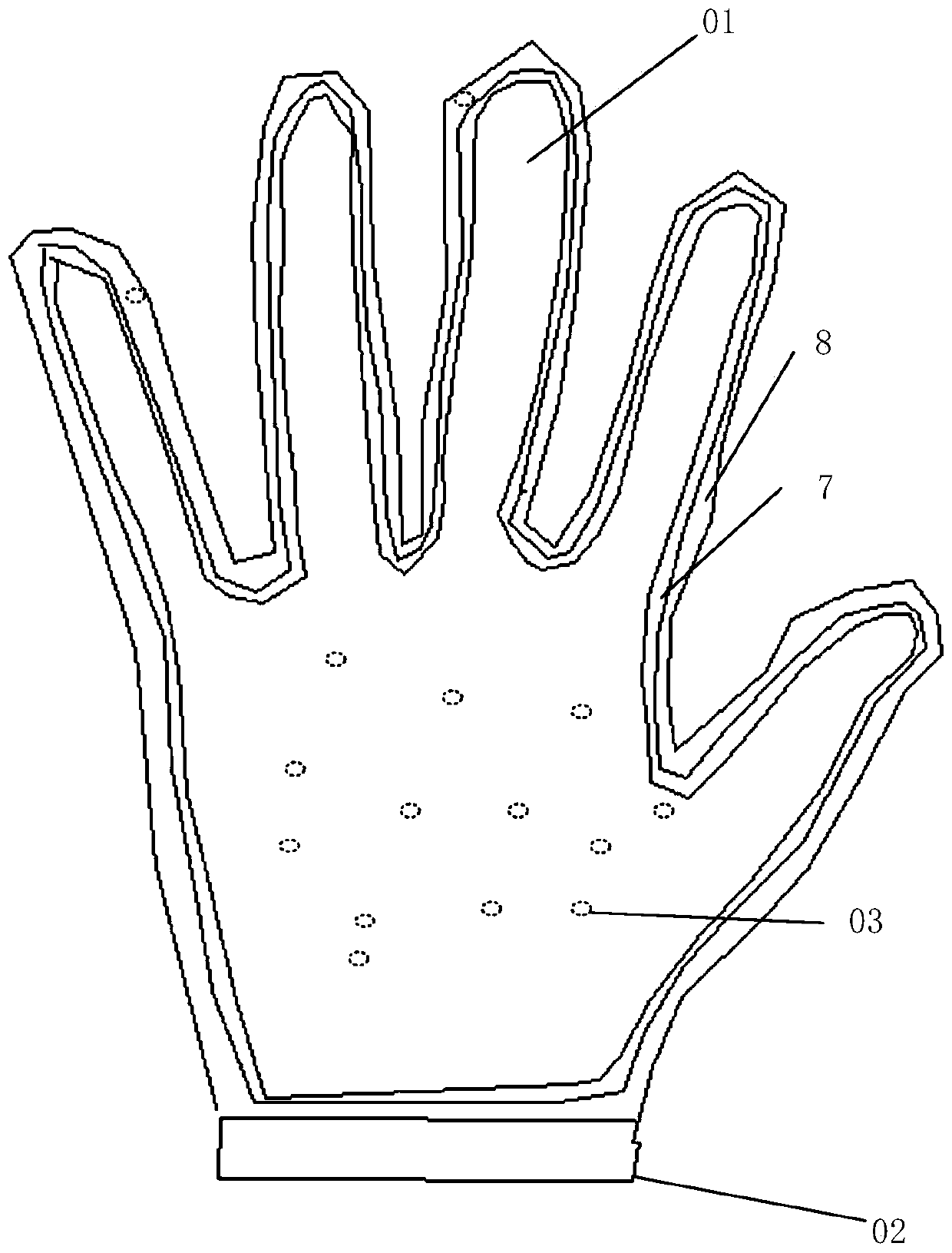EMS physiotherapy glove