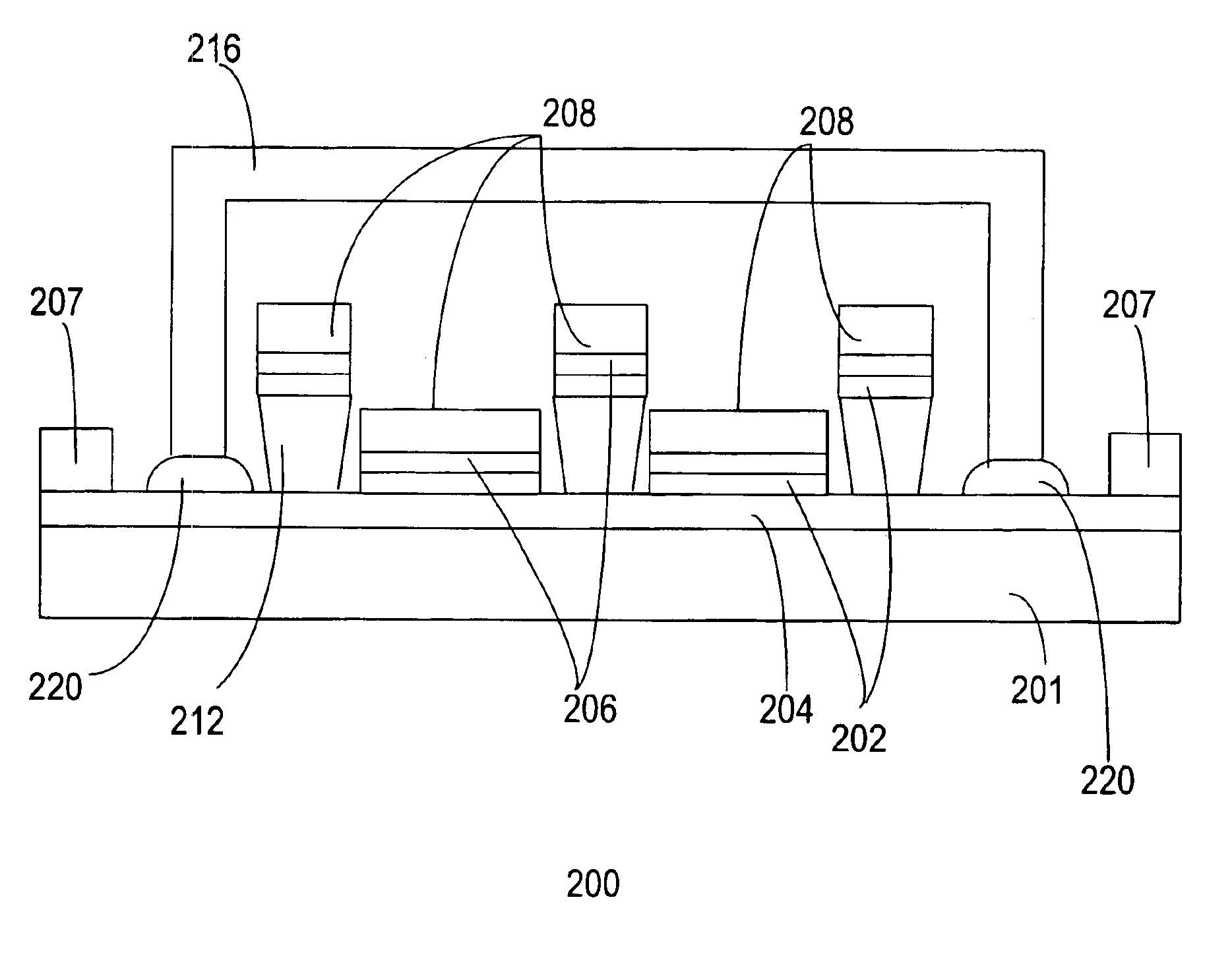 Method of fabricating electronic devices