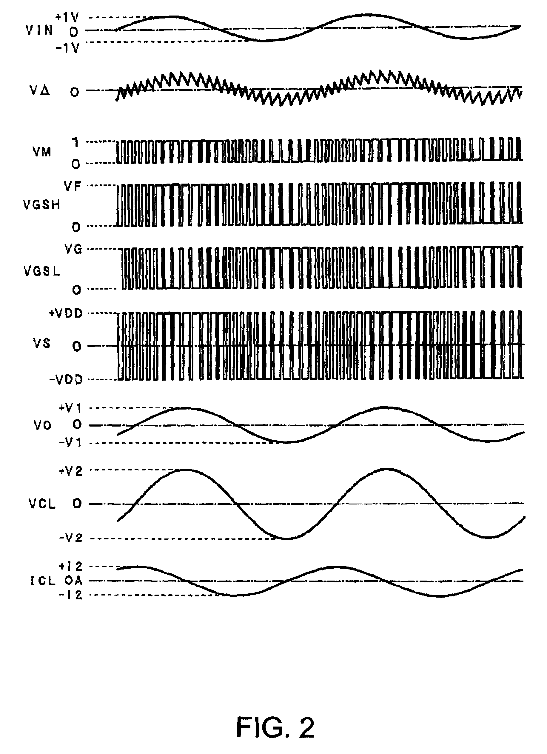 Capacitive load driving circuit, electrostatic transducer, method of setting circuit constant, ultrasonic speaker, display device, and directional acoustic system