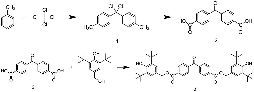 A kind of processing technology of low energy consumption and environmental protection carbon black