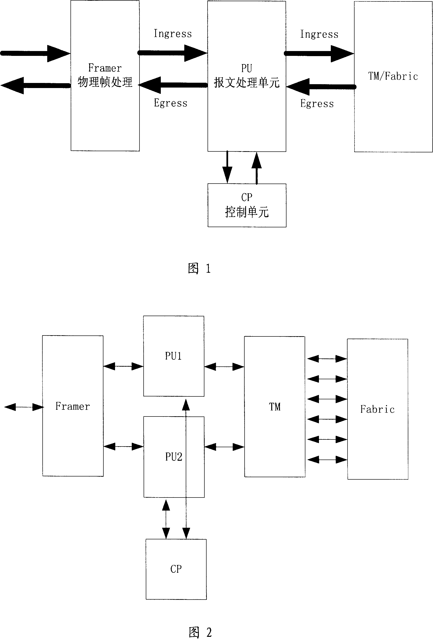 Report processing method and system