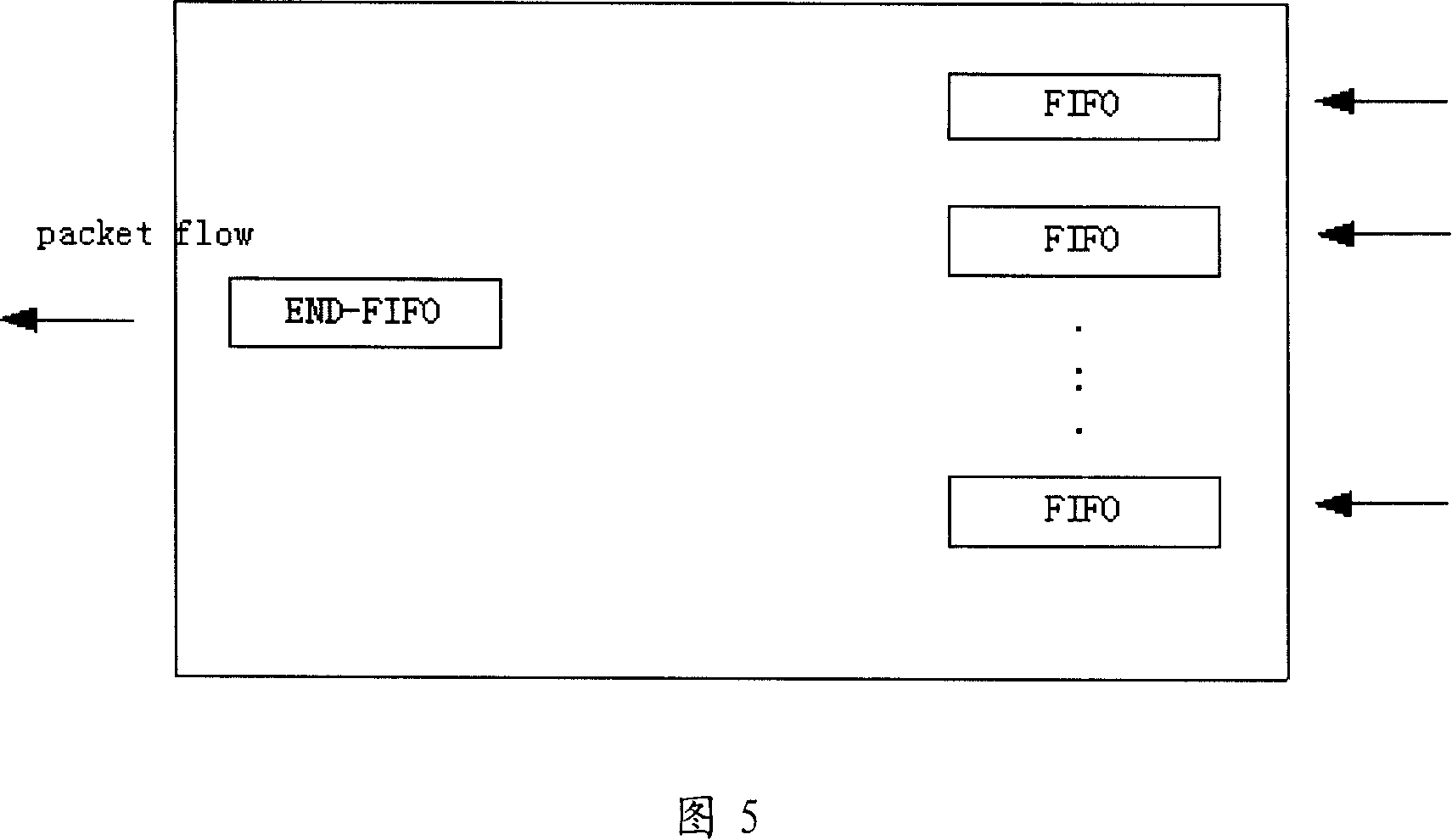 Report processing method and system