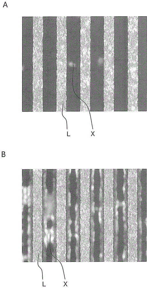 Etching solution, replenishing solution, and method of forming copper wiring