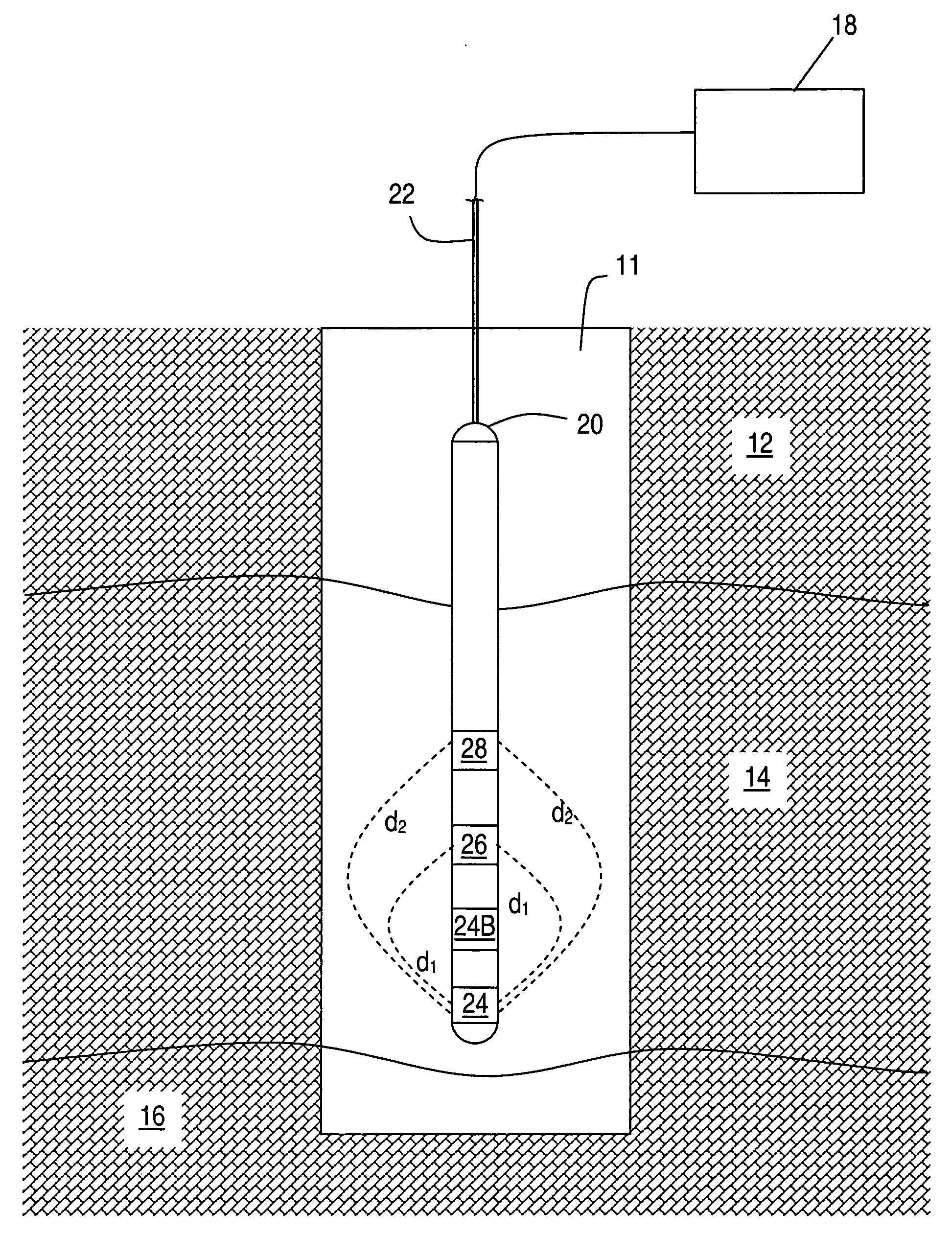 Method and apparatus for minimizing direct coupling for downhole logging devices