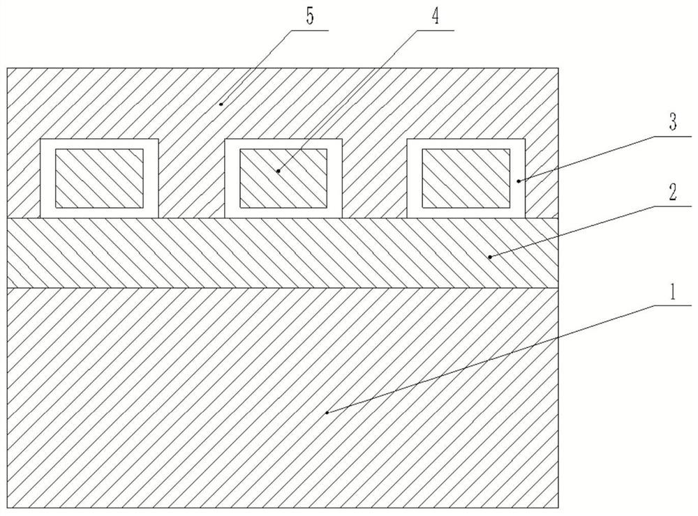 A box-shaped silicon nitride waveguide and its preparation method