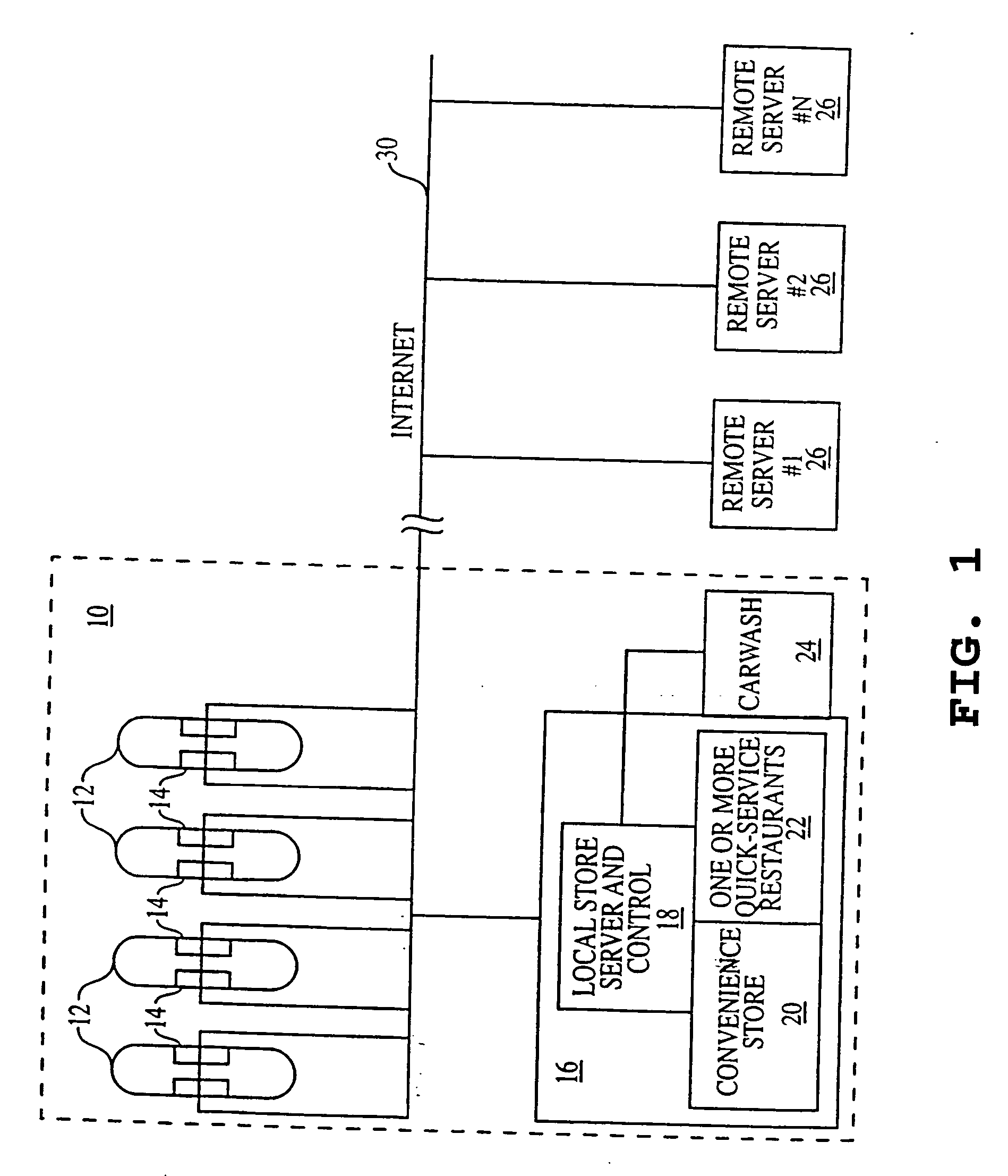 System and method for interactive messaging and/or allocating and/or upgrading and/or rewarding tickets, other event admittance means, goods and/or services