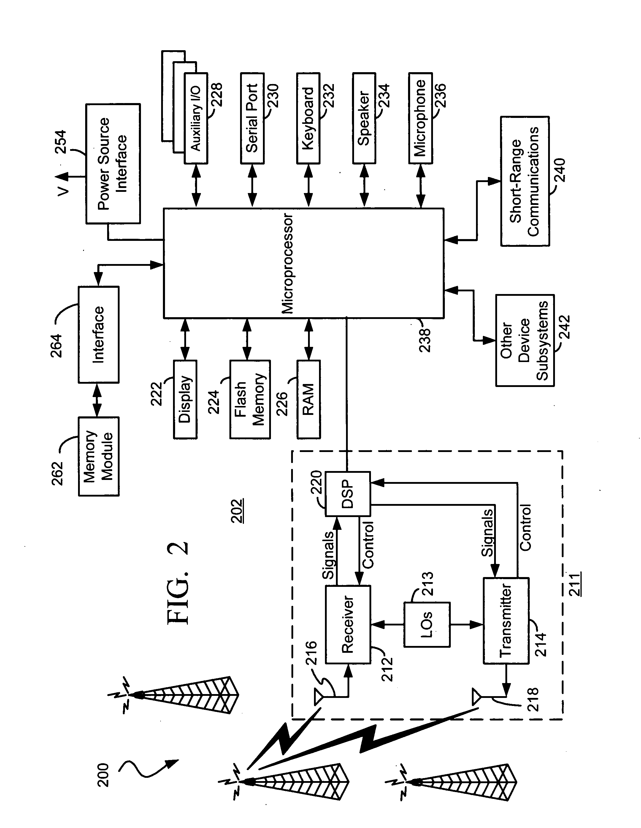 Methods and apparatus for providing slot reservations for slotted messages in wireless communication networks