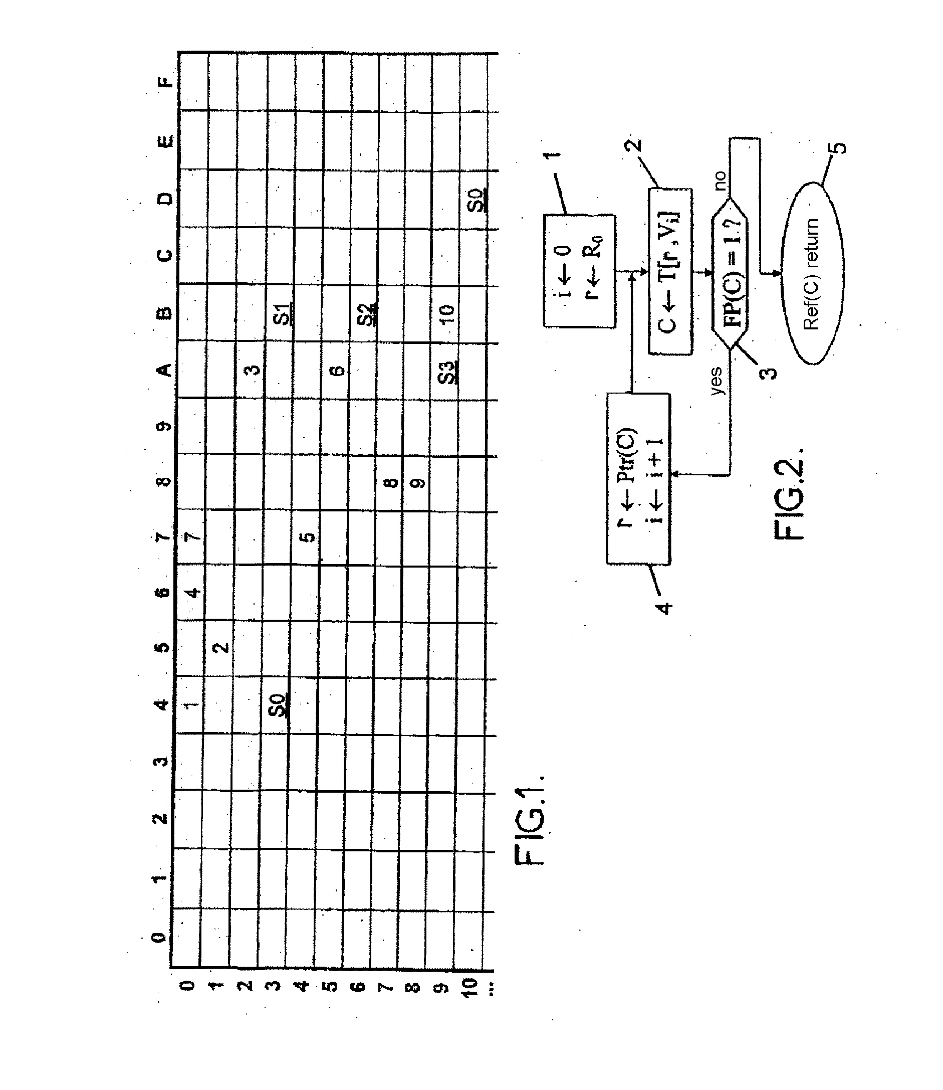 Trie-Type Memory Device With a Compression Mechanism