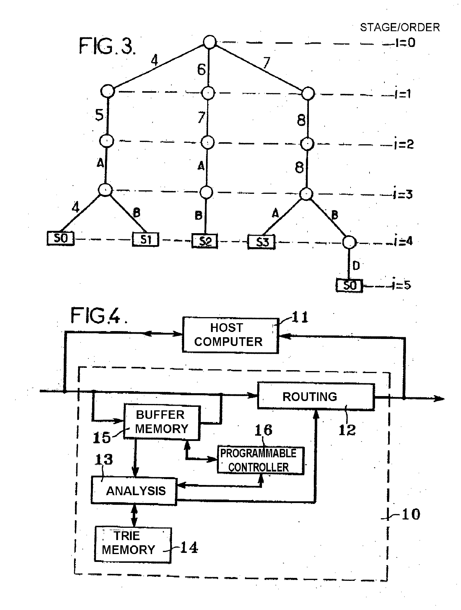 Trie-Type Memory Device With a Compression Mechanism