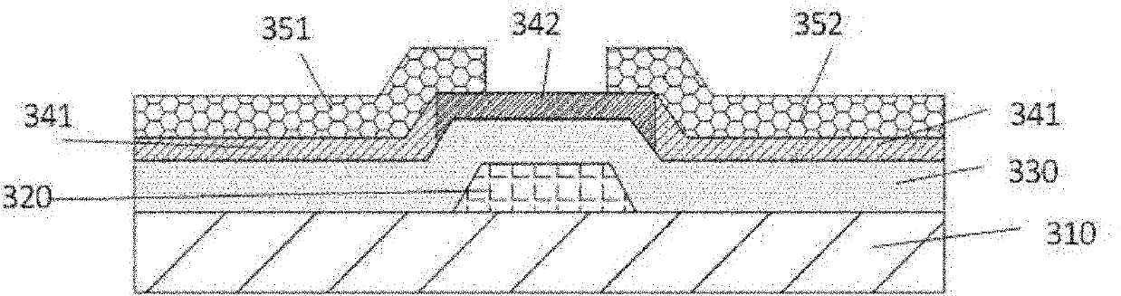 Method for manufacturing bottom gate metal oxide thin film transistor