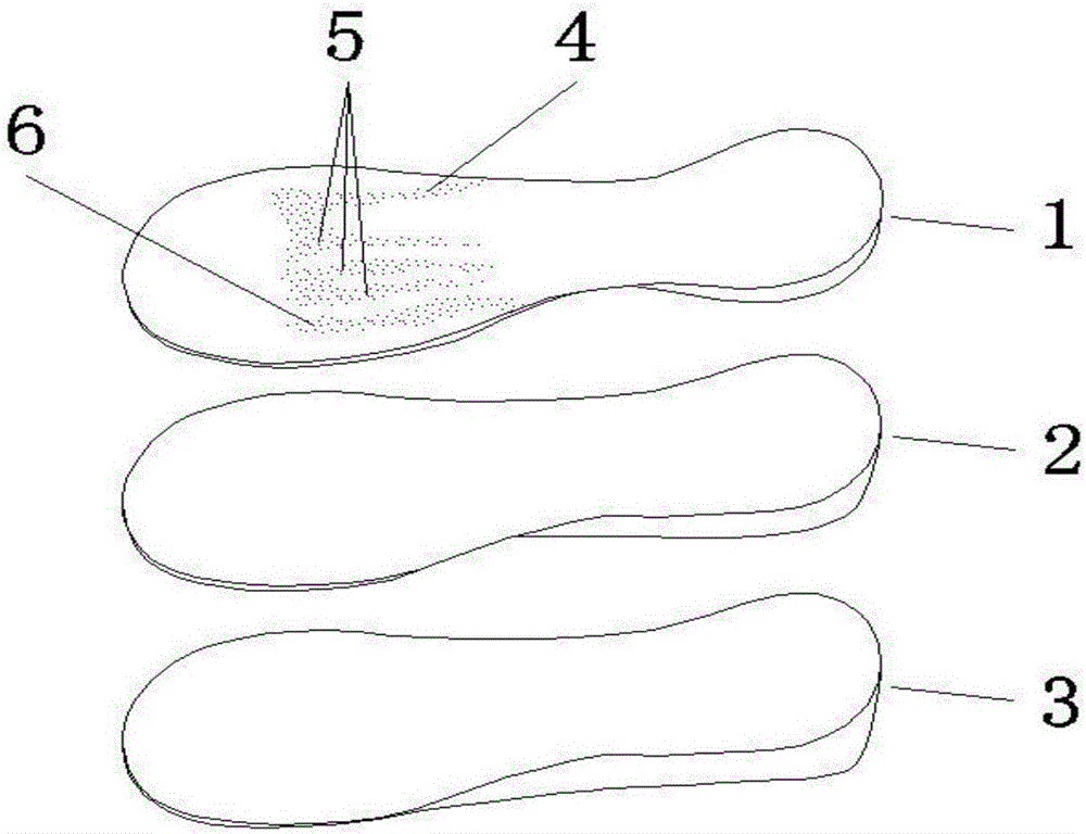 Individualized 3D printed insole and making method thereof