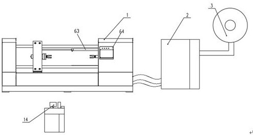 Fatigue test system host