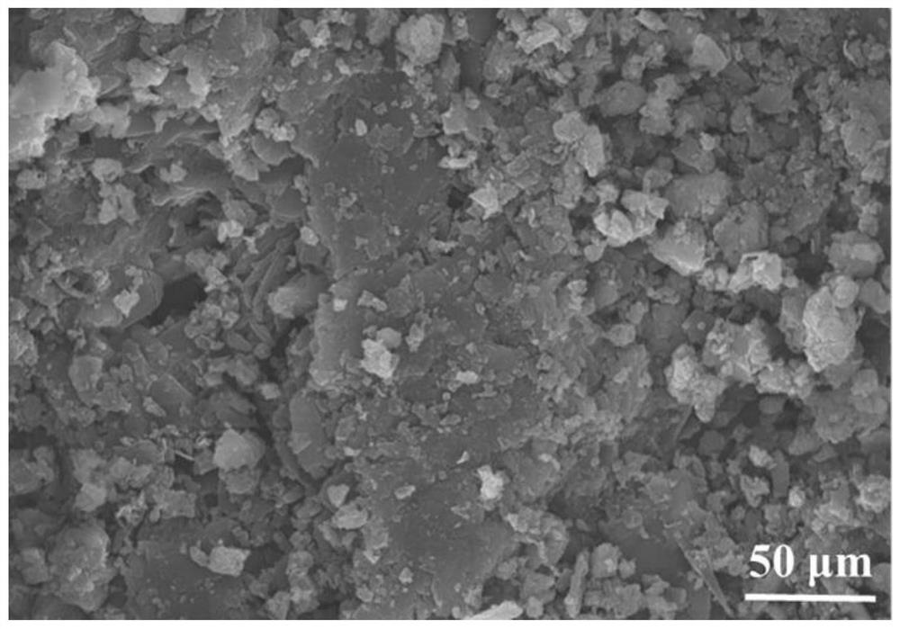 A microwave-induced synergistic catalytic oxidation method for the degradation of naphthalene in soil