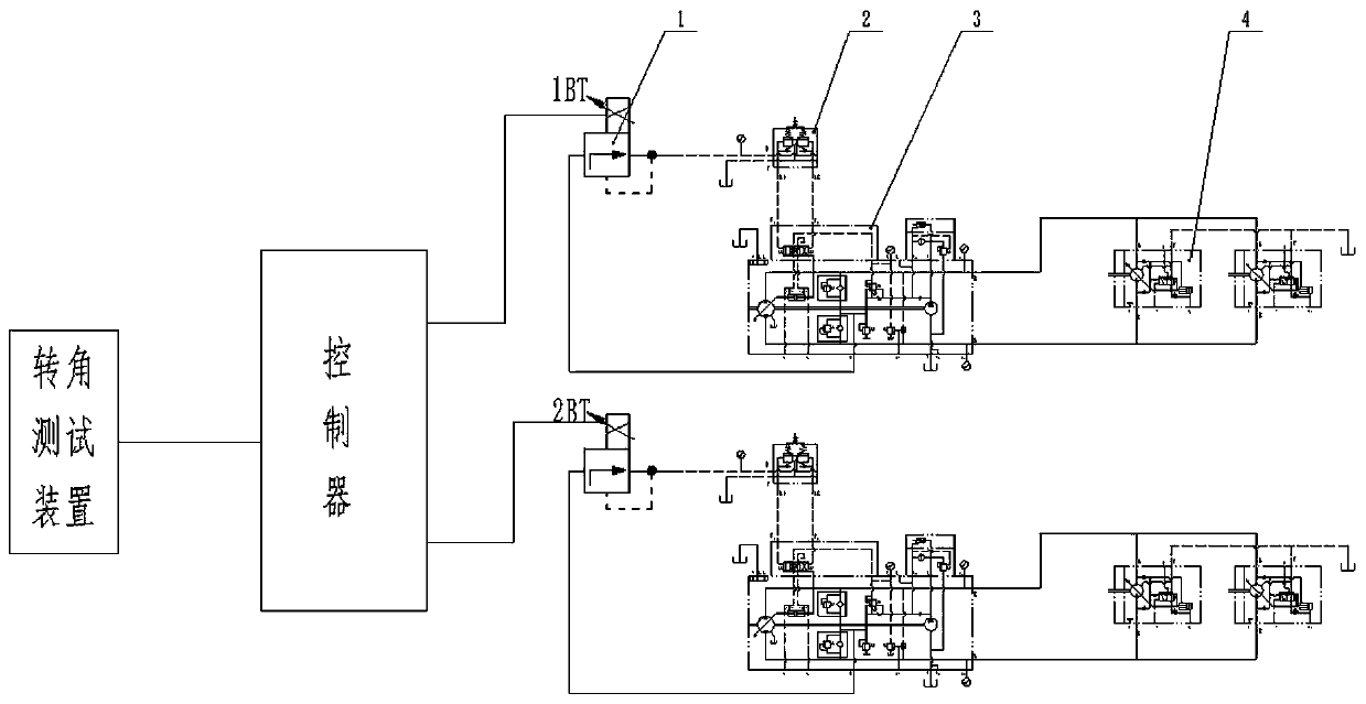 Support carrying vehicle travelling hydraulic drive system having anti-explosion electro-hydraulic differential steering control device