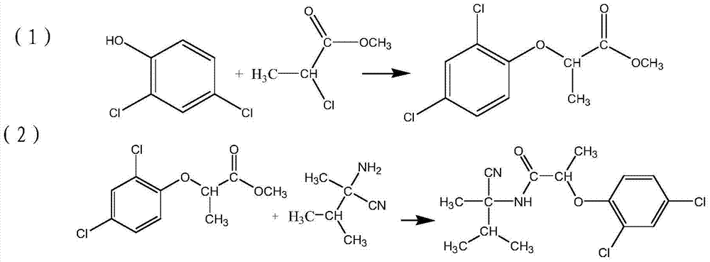 Method for synthesizing fenoxanil