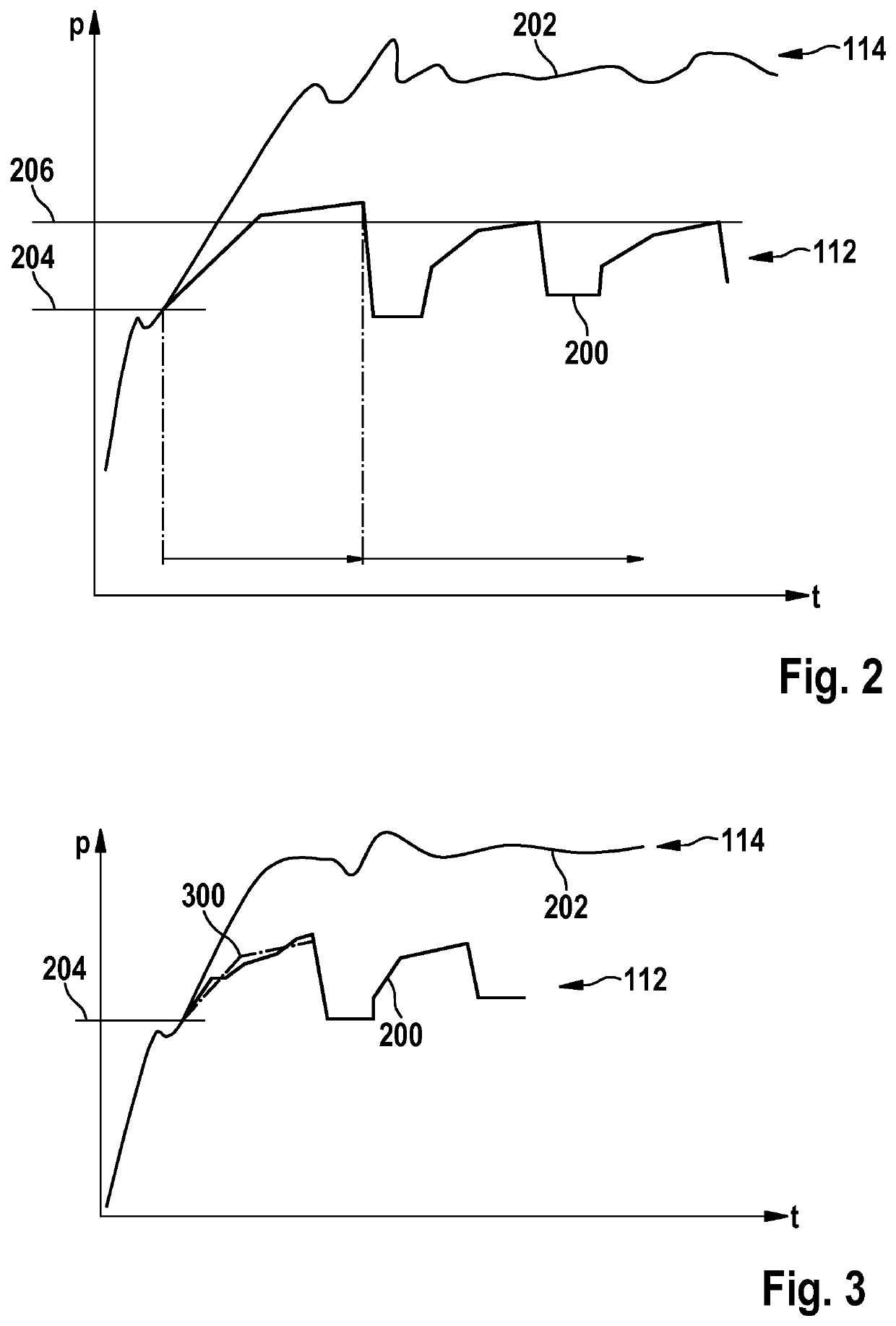 Method for operating a brake system, and brake system