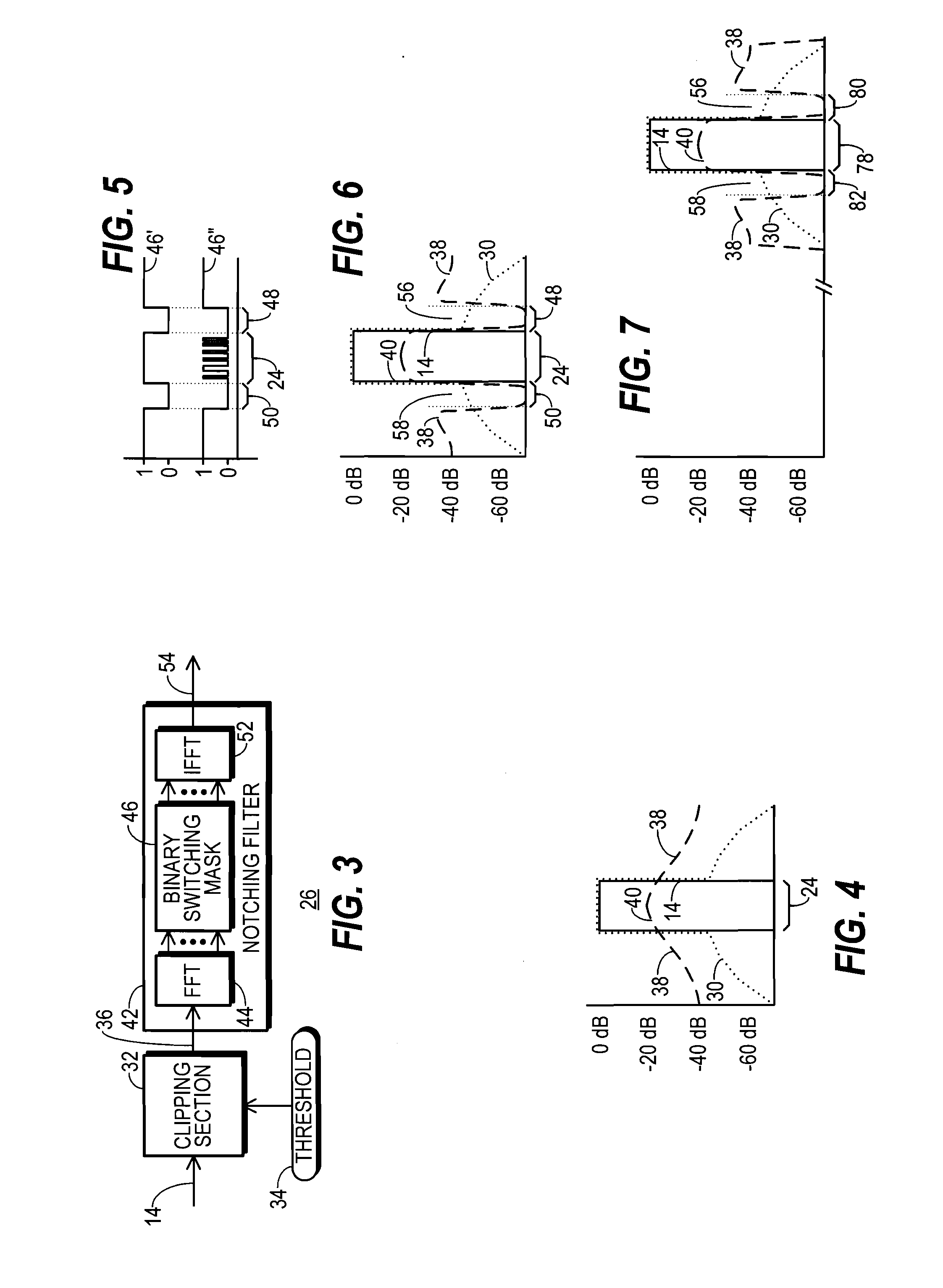 Transmitting unit that reduces papr using out-of-band distortion and method therefor