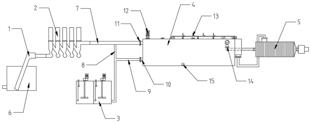 Process and device for efficiently treating mixed raw material biogas slurry