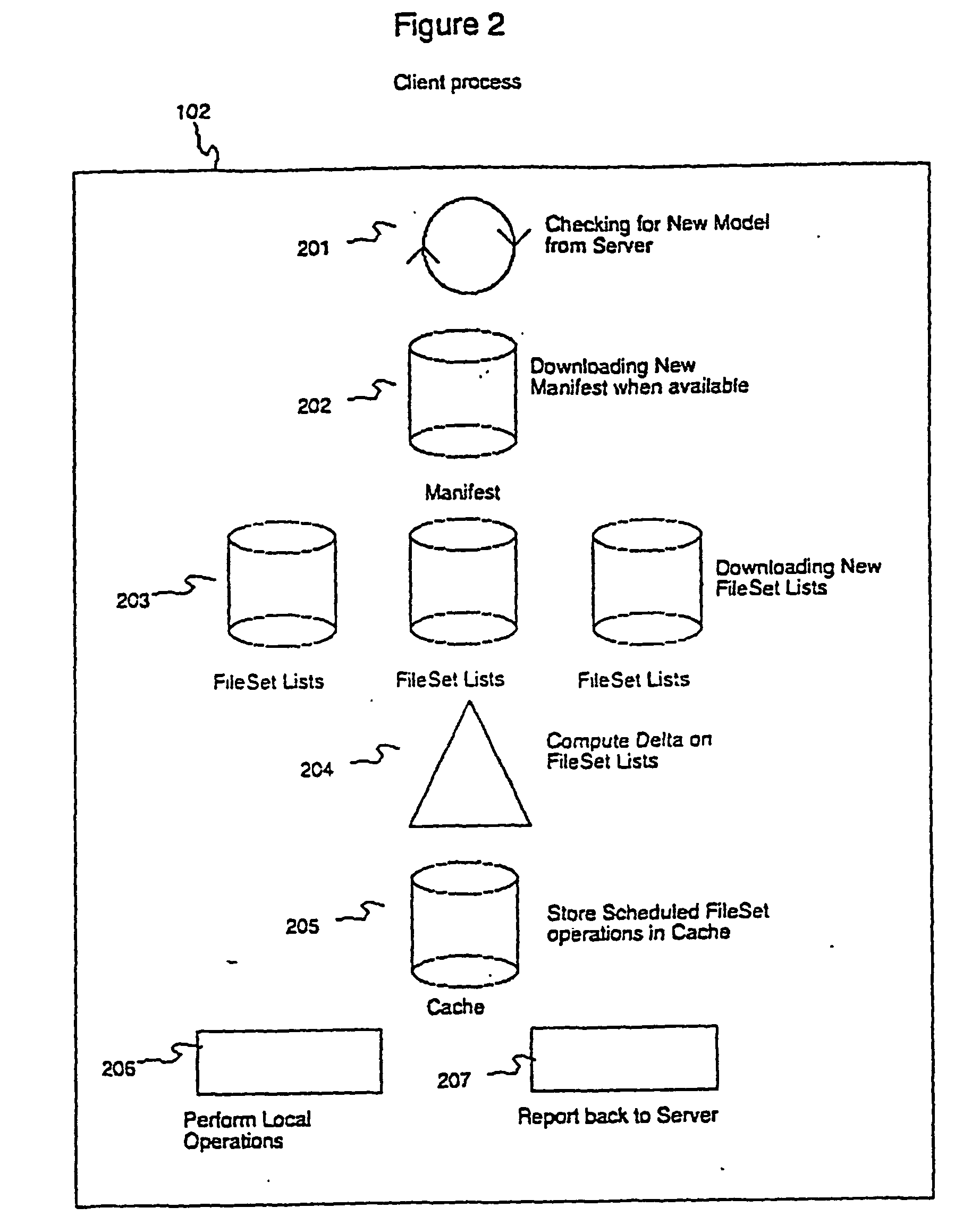 Method in a network of the delivery of files