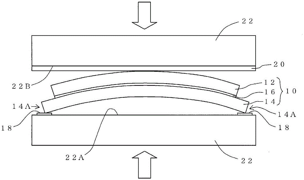 Warp correction method for sputtering target with backing plate