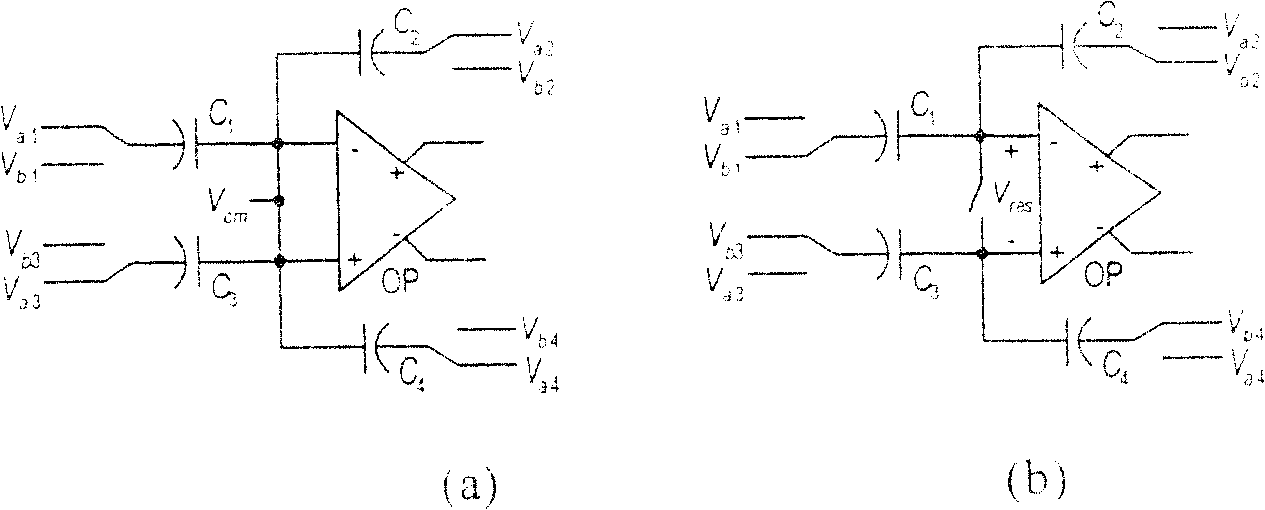 Method for reducing analog-digital converter capacitance mismatch error based on capacitance match