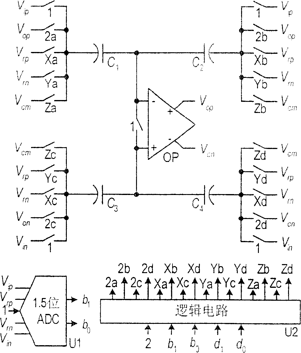 Method for reducing analog-digital converter capacitance mismatch error based on capacitance match