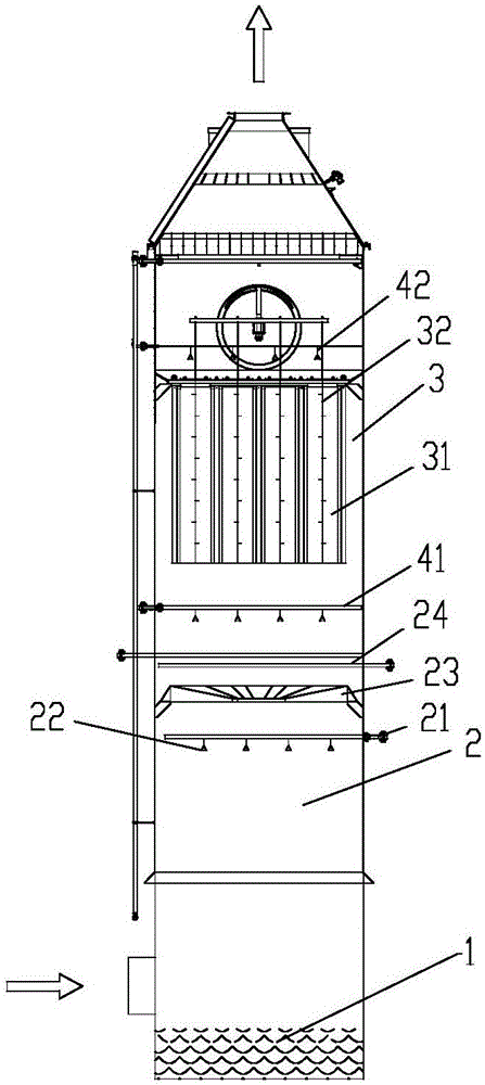 Method and system for deeply removing dust from flue gas after wet desulfurization