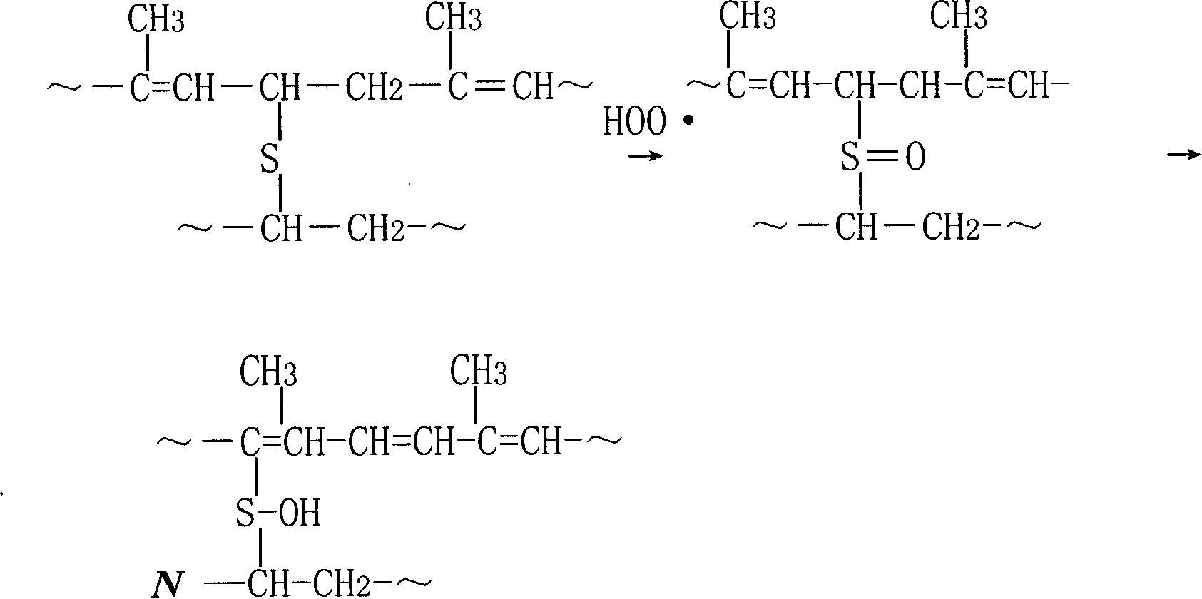 Waste tyre rubber powder plasticizing reaction modifying method