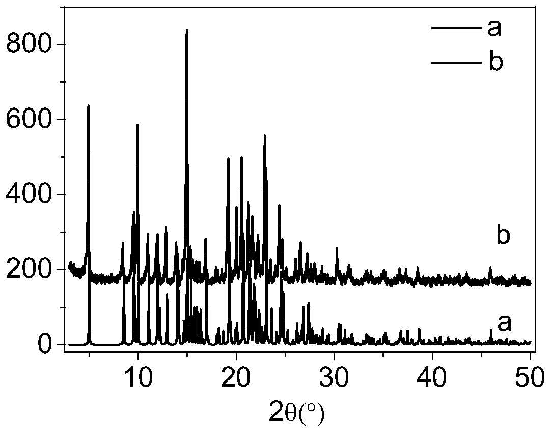 A kind of spin cross-fluorescence bifunctional complex, preparation method and application thereof