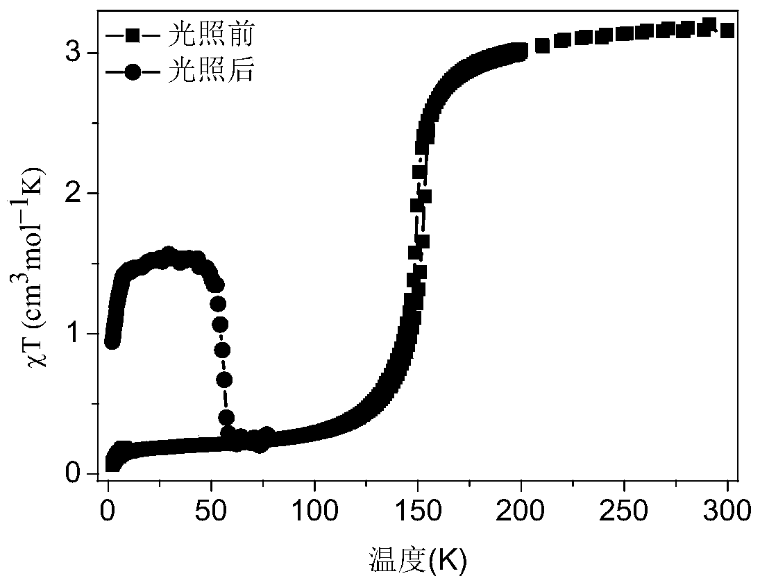 A kind of spin cross-fluorescence bifunctional complex, preparation method and application thereof