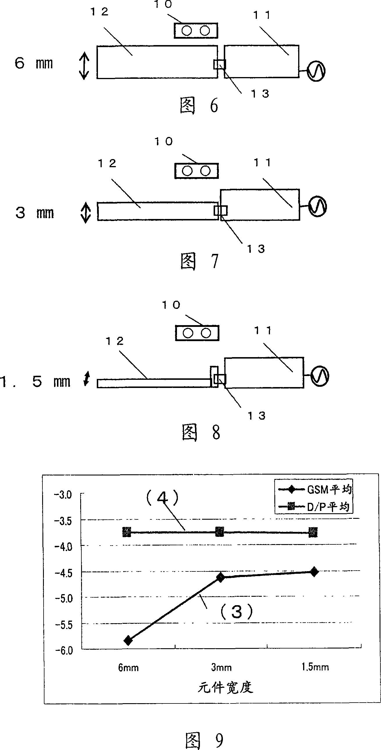 Antenna device and portable wireless device