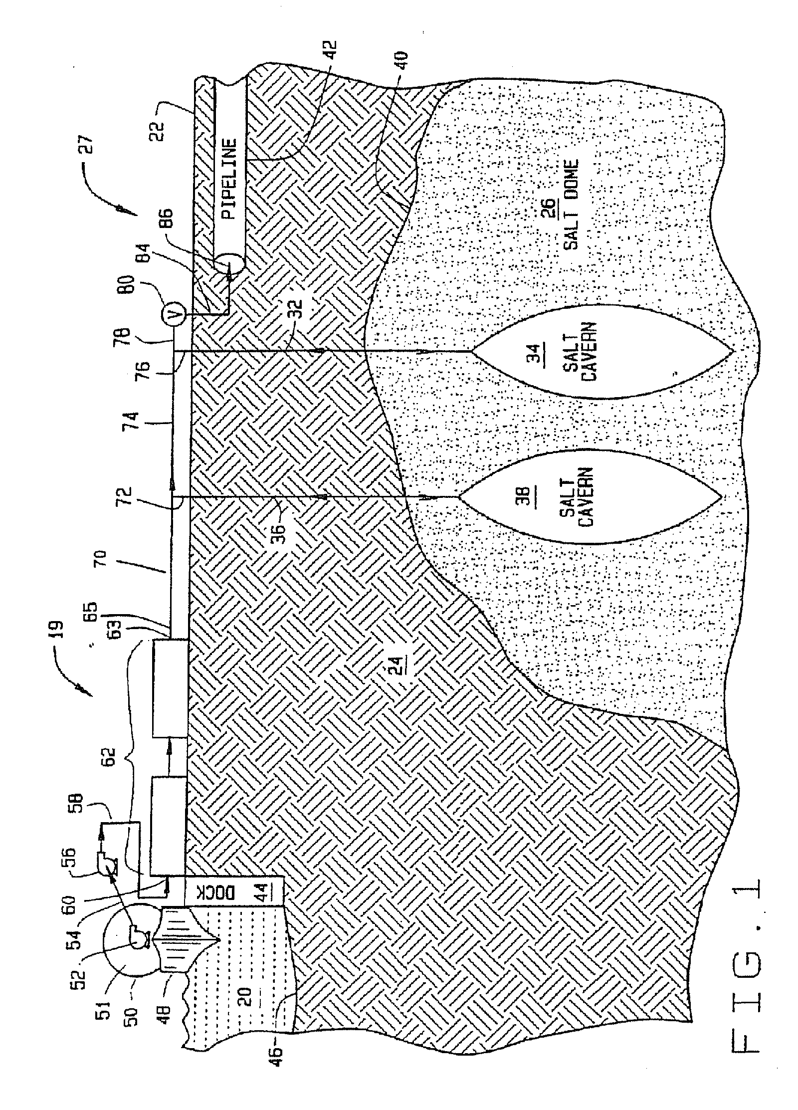 LNG receiving terminal that primarily uses compensated salt cavern storage and method of use