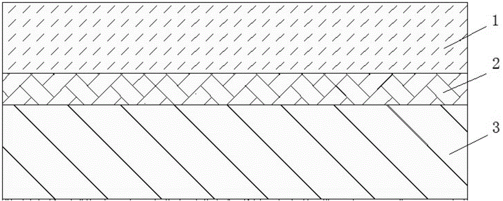 High-efficient low-cost electromagnetic shielding film and manufacturing method thereof