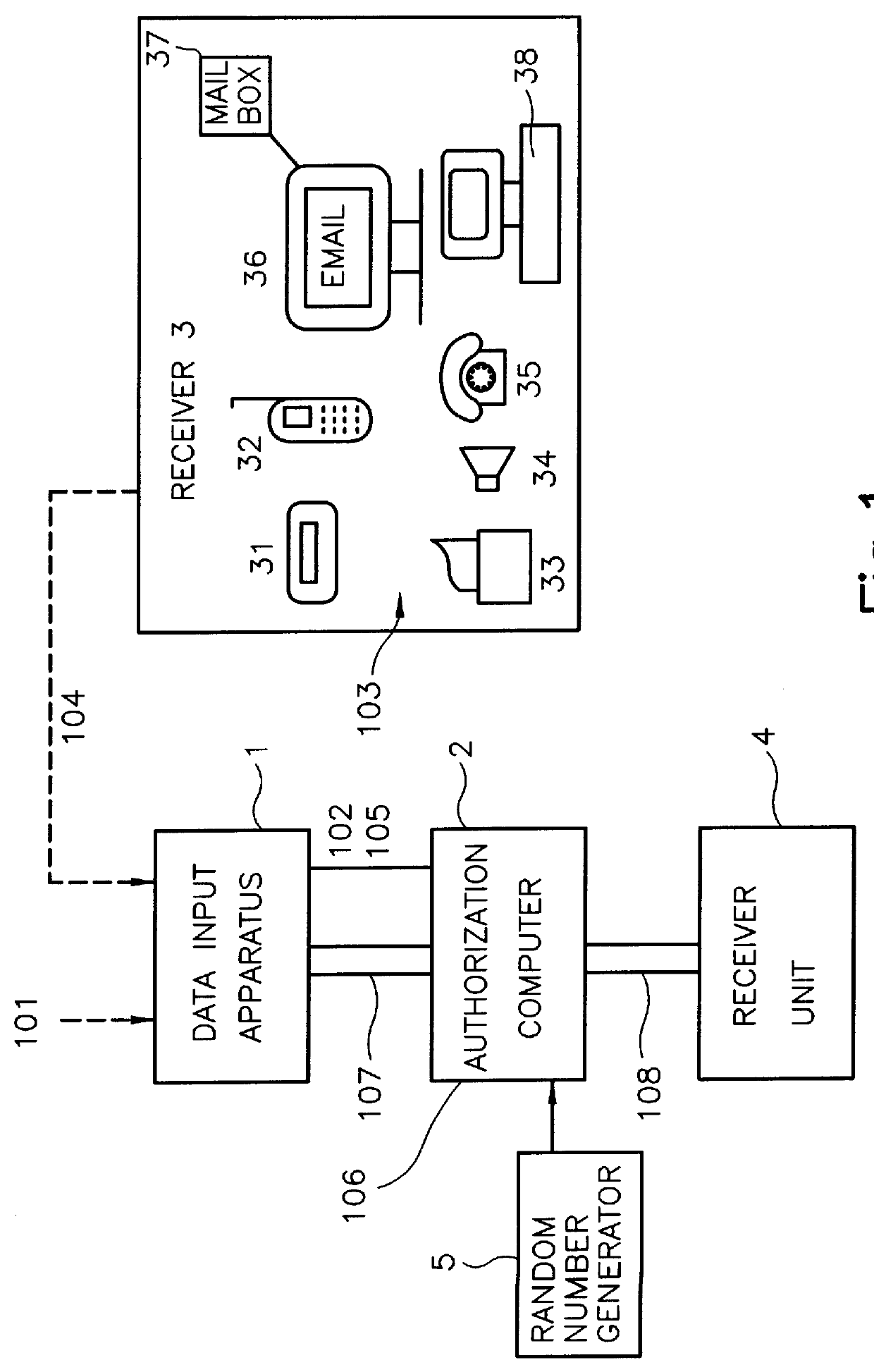 Method for authorizing in data transmission systems