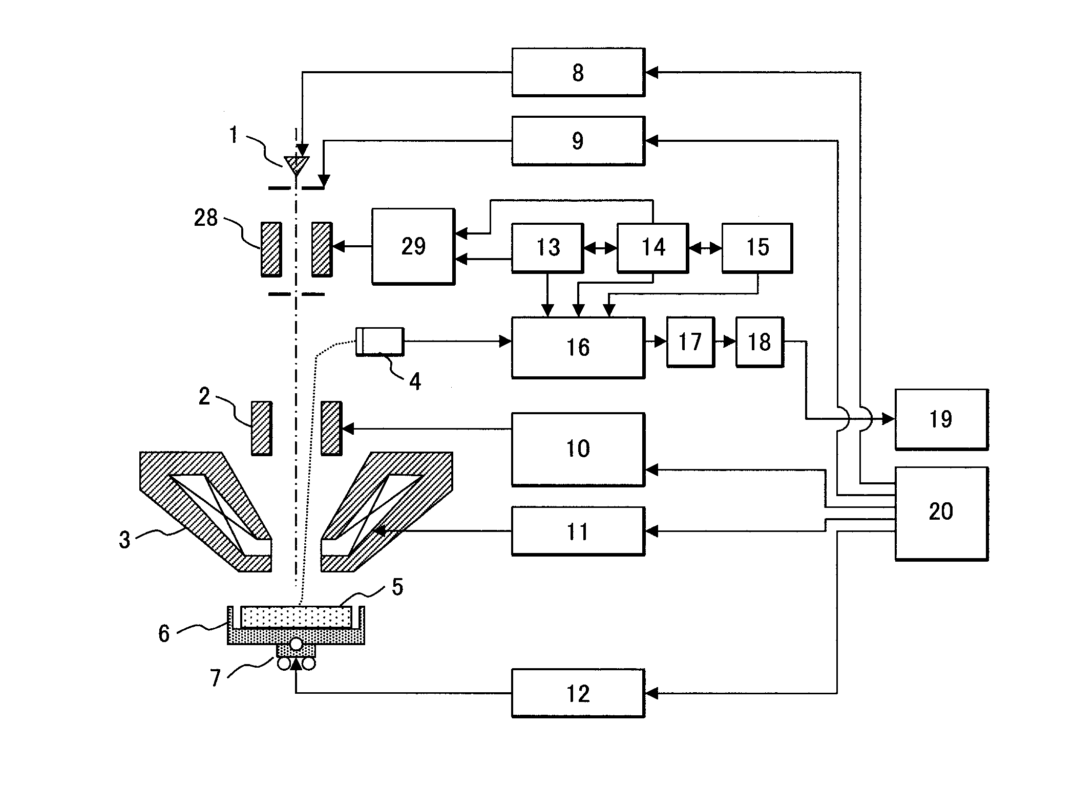 Charged Particle Beam Device and Charged Particle Beam Measurement Method