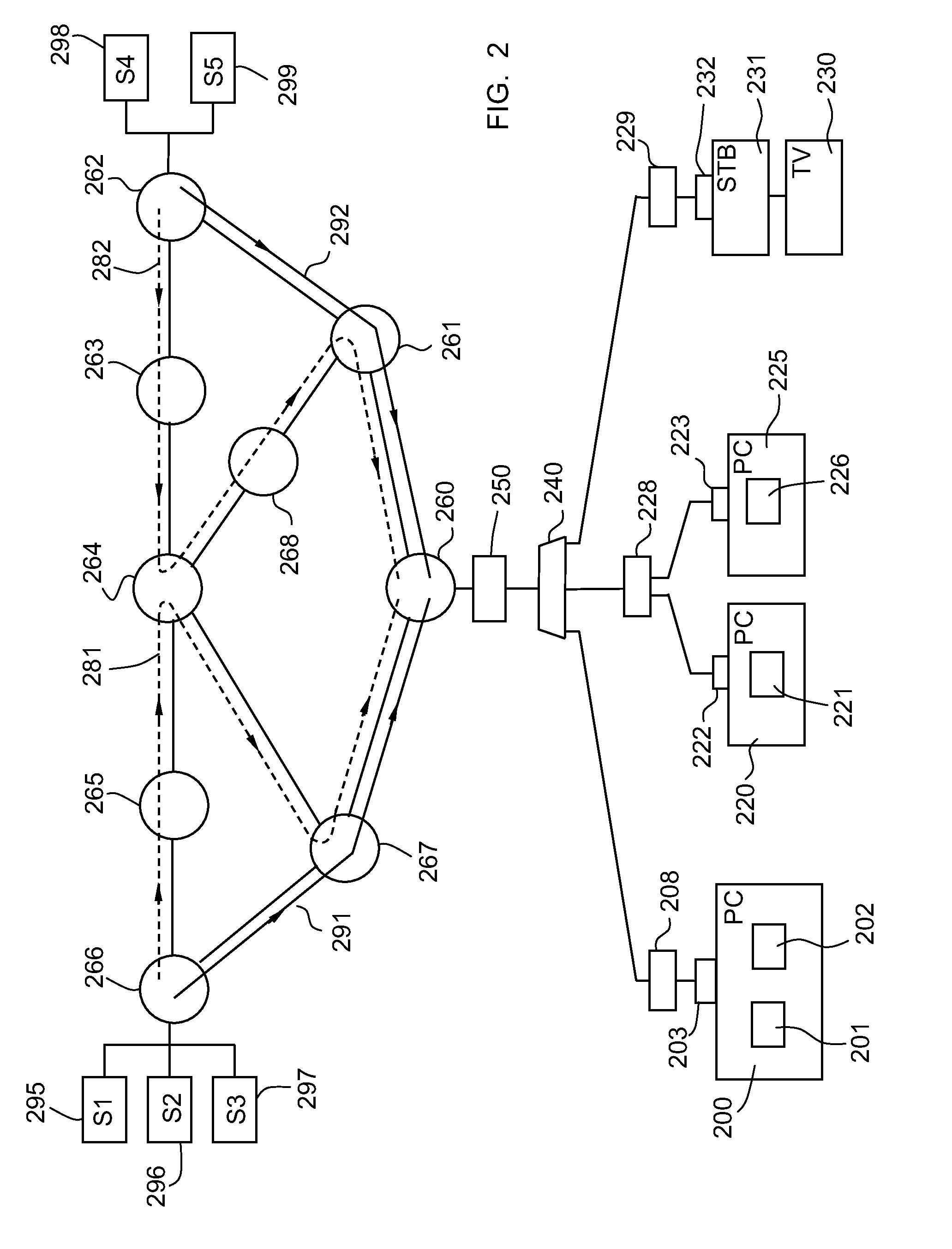 Method and device for managing multicast groups