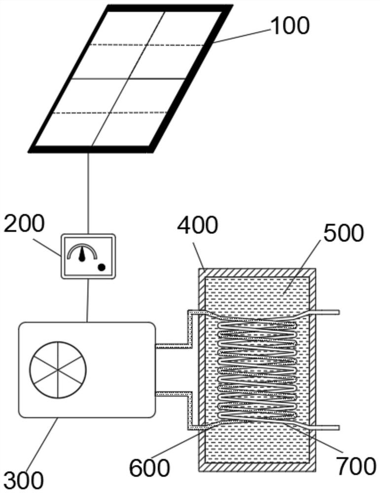 Photoelectric ice storage system