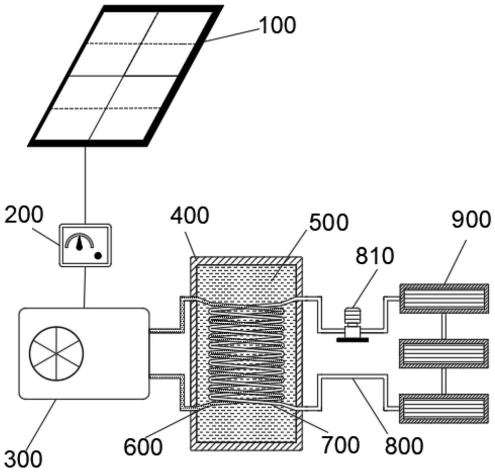 Photoelectric ice storage system