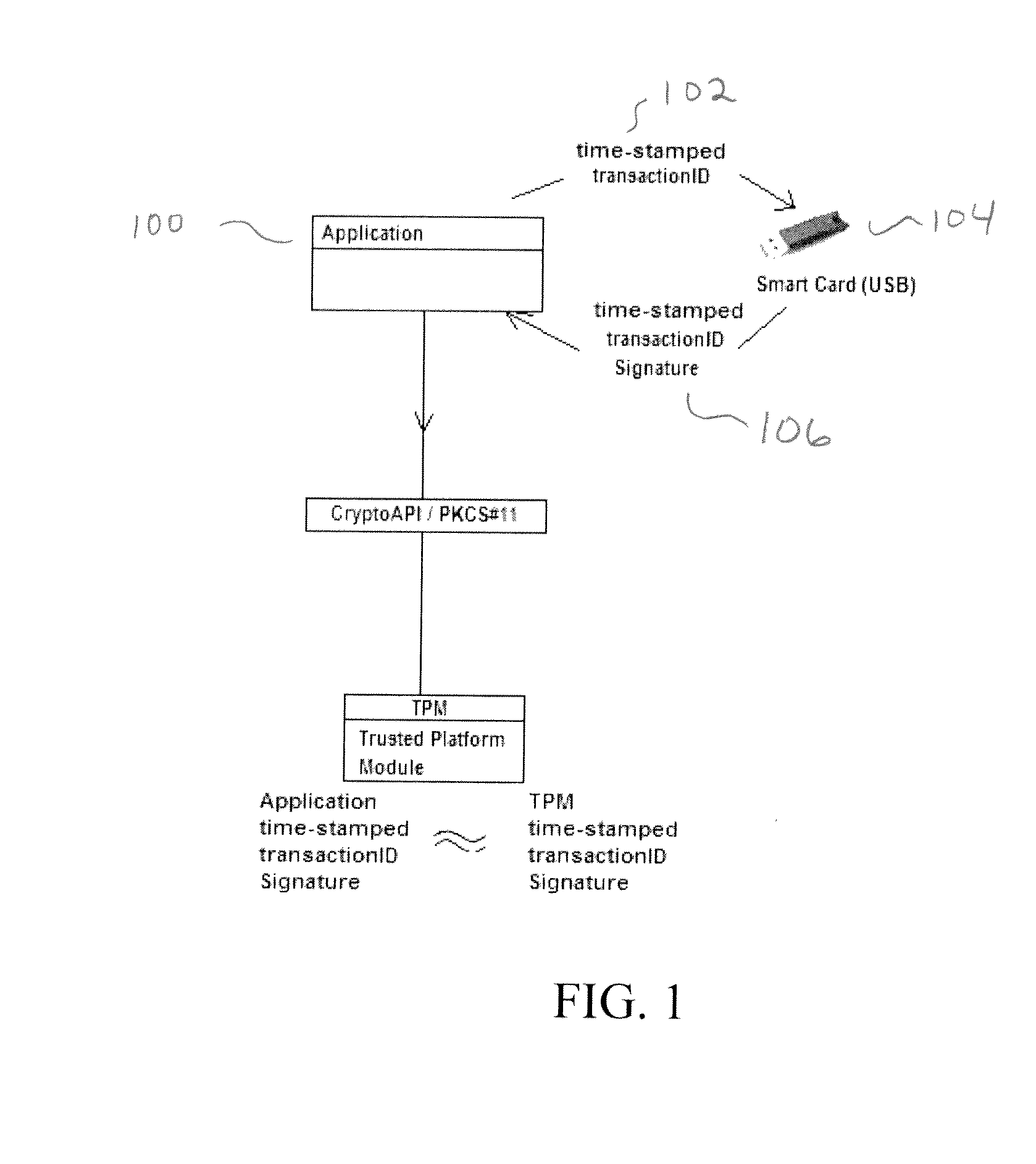 System and method for preventing unauthorized access to information