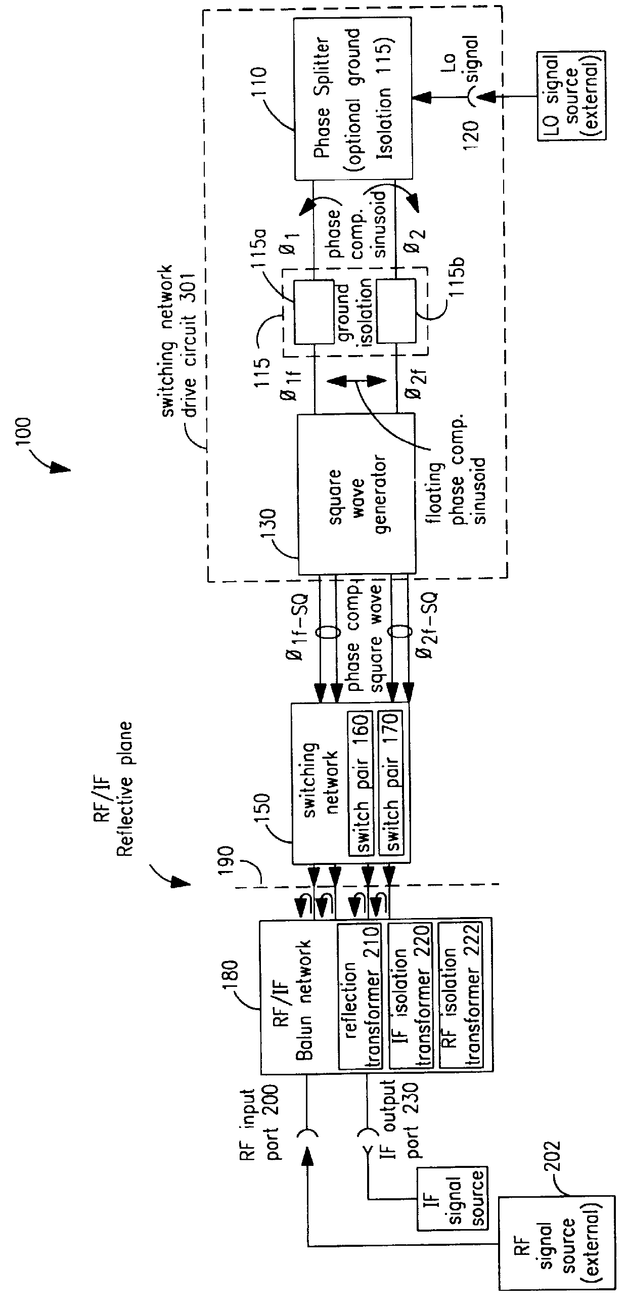 Structure and method for super FET mixer having logic-gate generated FET square-wave switching signal