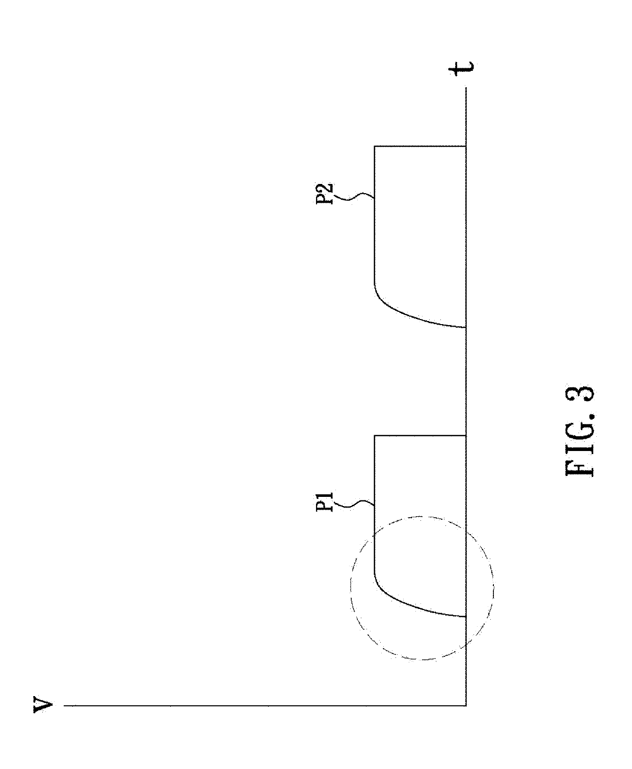 Electrotherapy device capable of gradually increasing stimulation intensity