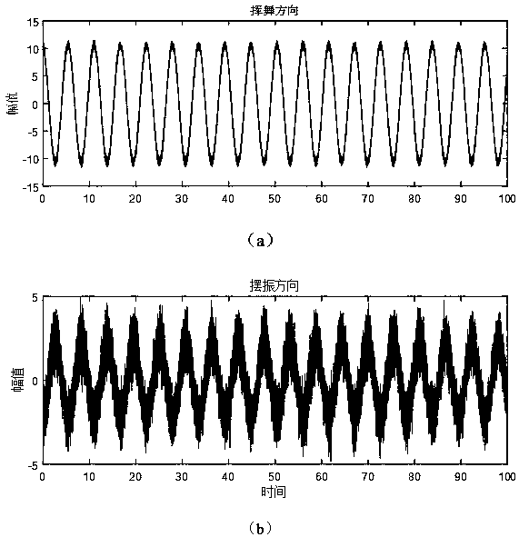 A method for automatic extraction of natural frequencies of wind turbine blades