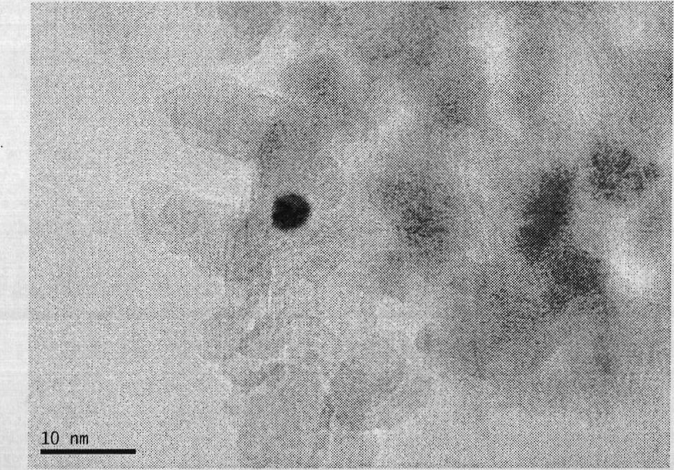 Dehydrogenation catalyst reduction method