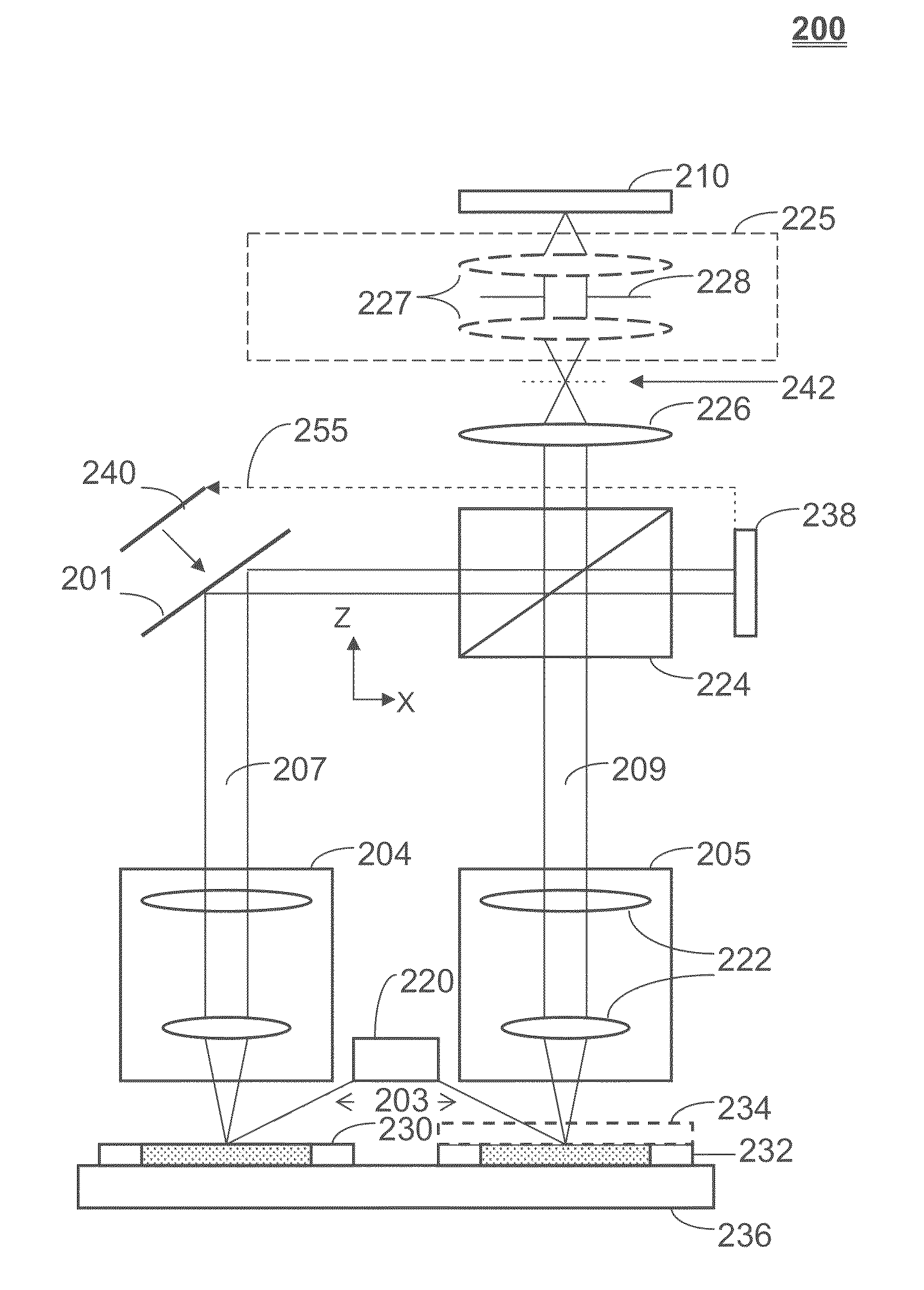 Reticle inspection systems and method