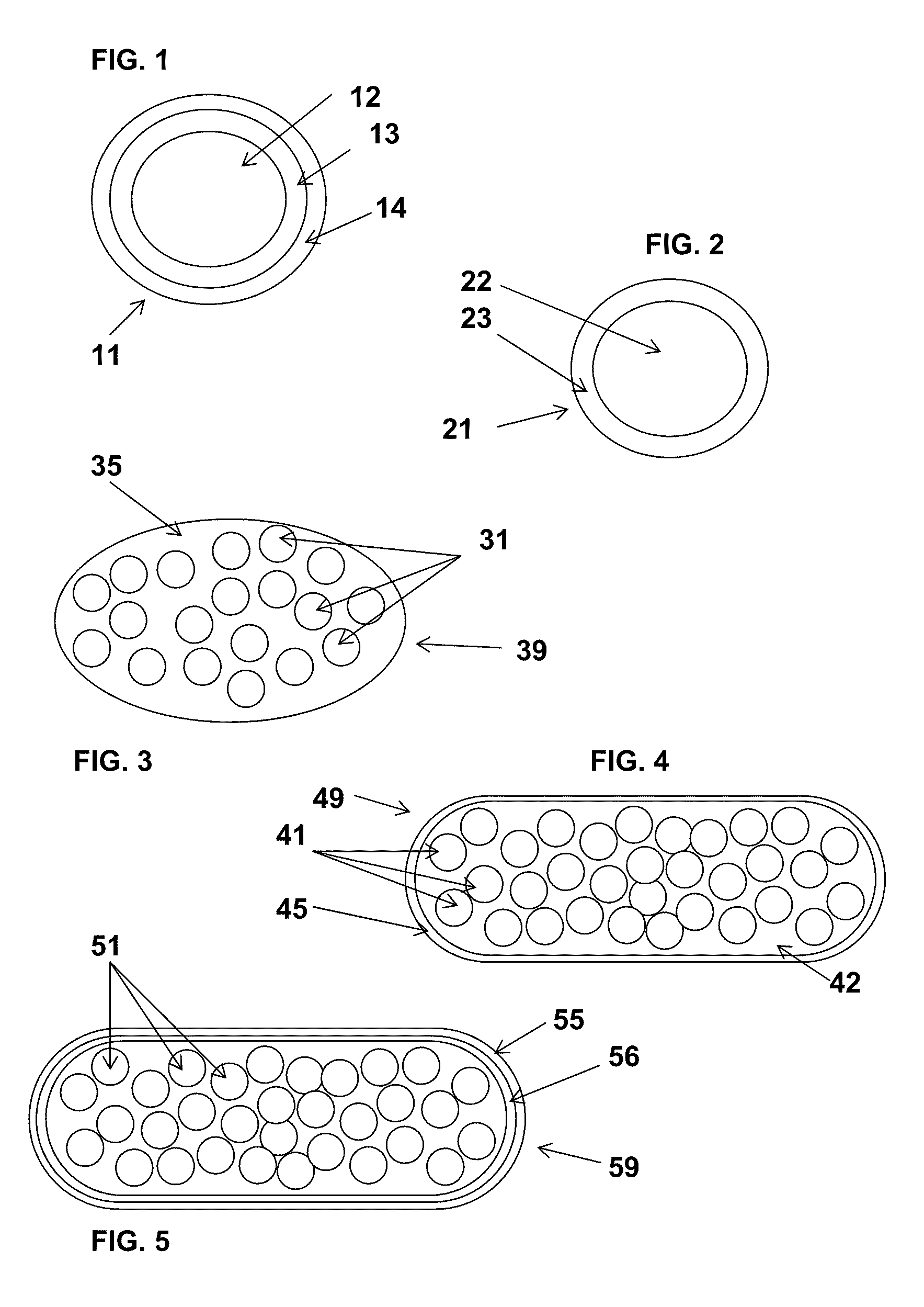 Multimicroparticulate pharmaceutical forms for oral administration