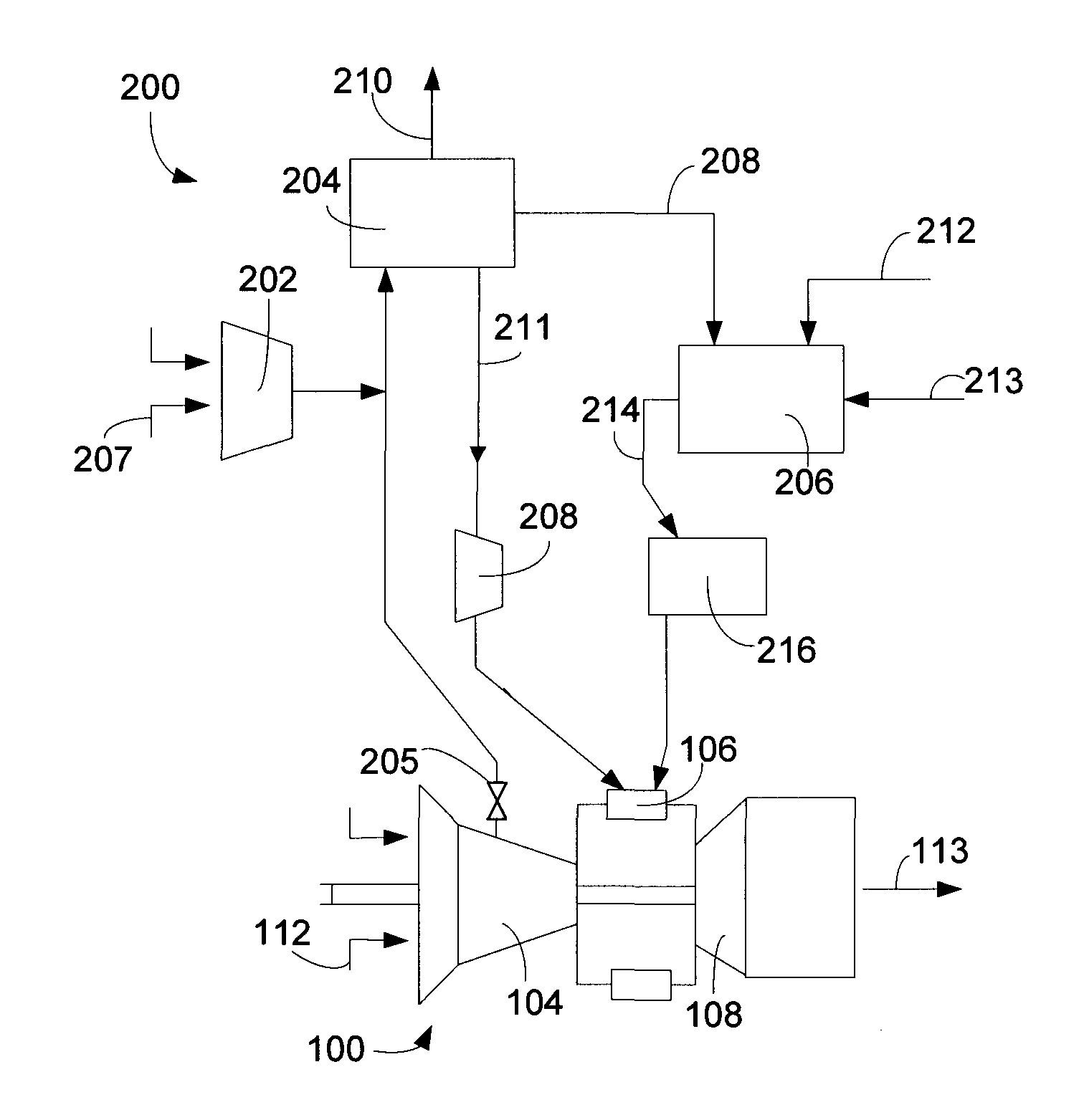 Methods and systems of variable extraction for gas turbine control