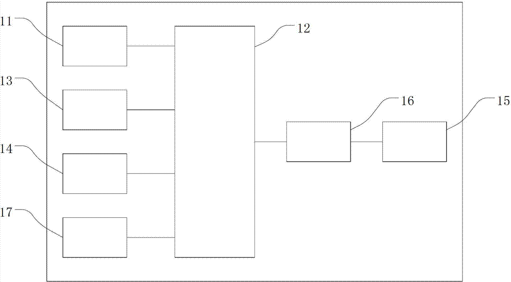 Method of intelligent pillow for obtaining sleeping information of user and the intelligent pillow