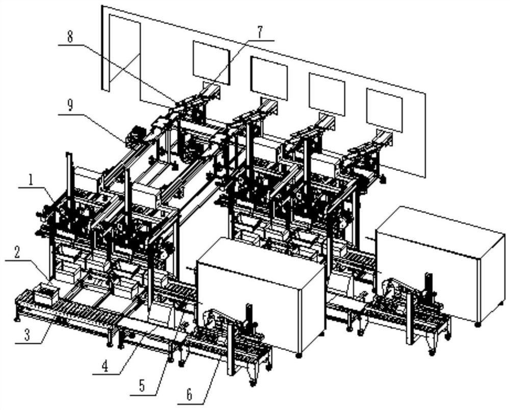 Automatic boxing production system