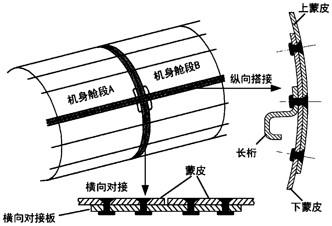 Adjusting method of pressing force for controlling interlayer burrs in laminated board drilling